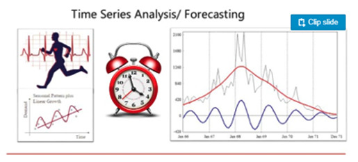 Forecast Energy Usage Of Households Prediction Using Machine Learning